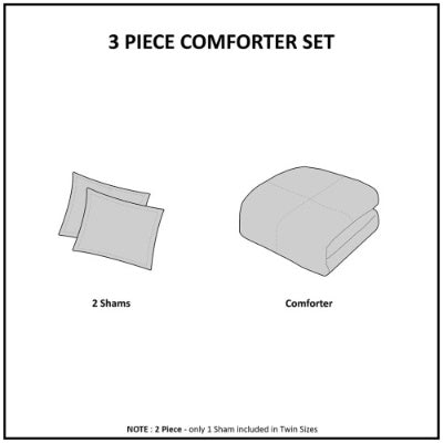 Scotchgard Down  All Season Comforter Set