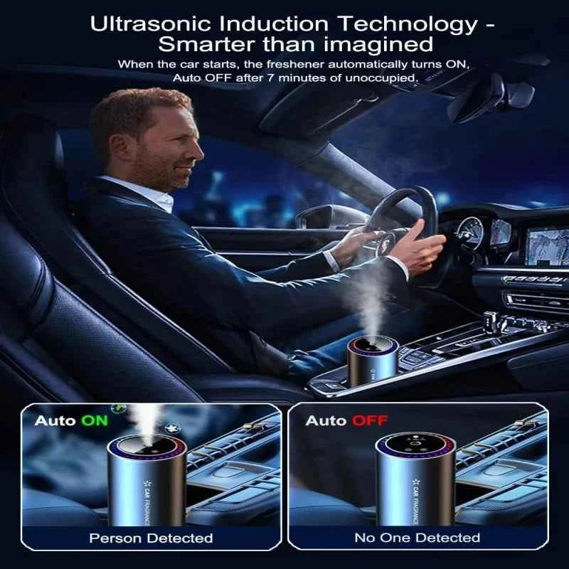 Car Air Freshener   Smart USB Rechargeable Fragrance Diffuser with Projector Light   Adjustable Intensity